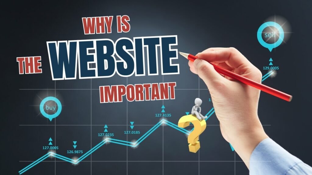 why is the website important ?